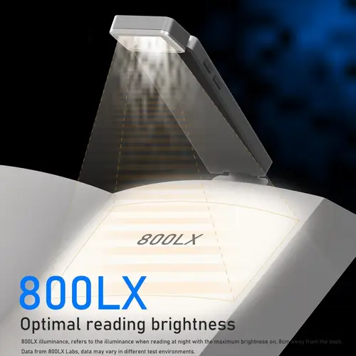 LED Rechargeable Clip-On Book Light 3 Colors 5 Brightness Bed Reading Night Light  Eye-Protection Bookmark Lamp Mini Book Lamp - Image 2