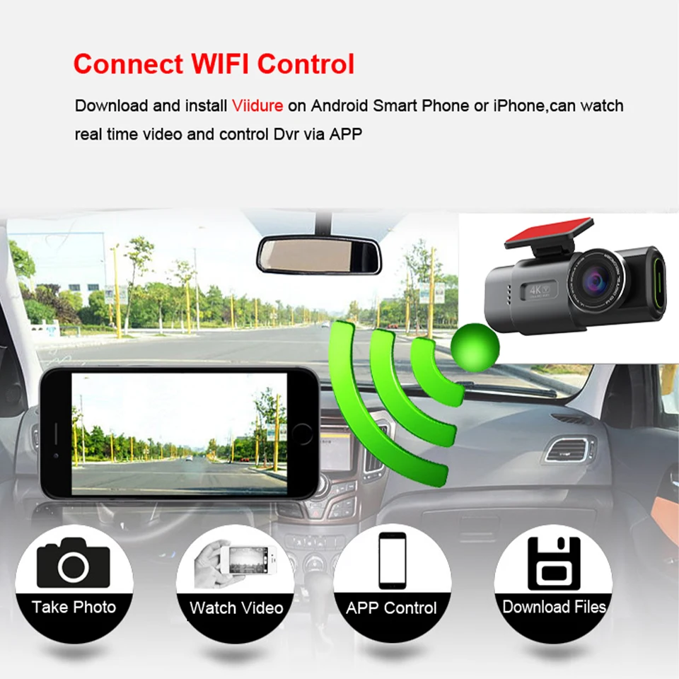4K Dual Lens Dash Cam with GPS & WiFi 4