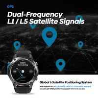 Zeblaze Stratos 2 Ultra (GPS Smartwatch)