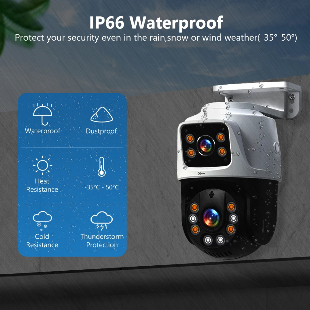 Movols 6MP POE Security Camera System Dual Lens PTZ Two Way Audio POE Surveillan