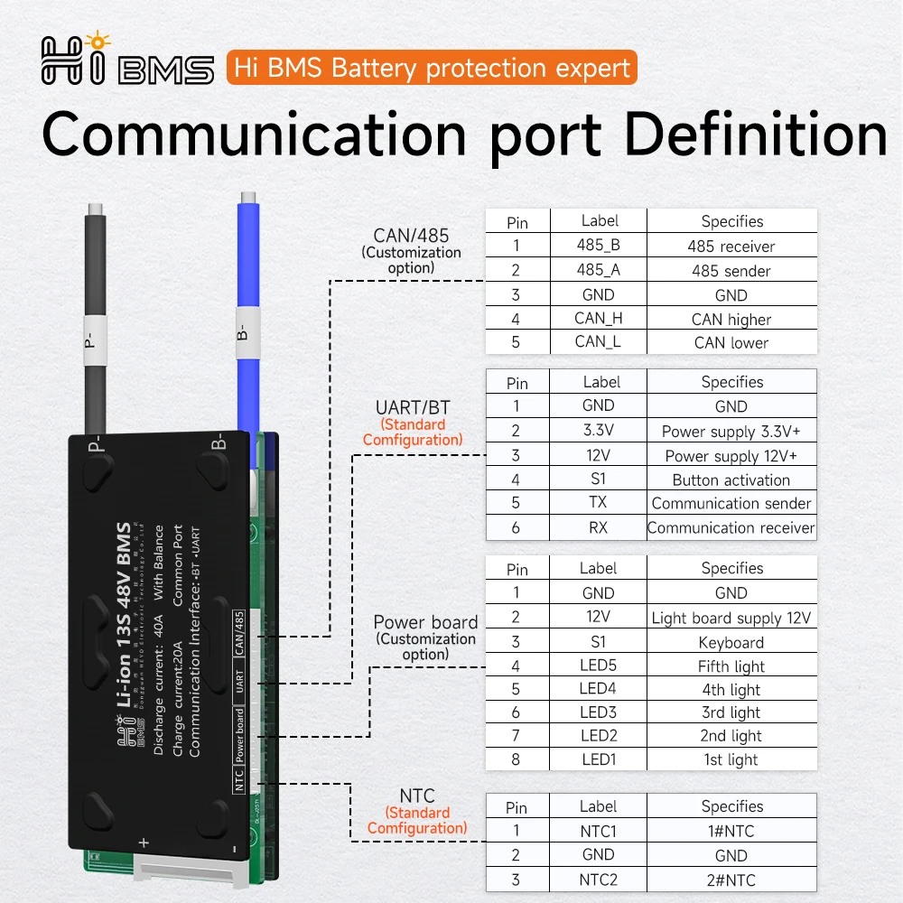 안녕하세요 스마트 WiFi BMS 100A Lifepo4 4S 12V 8S 24V 16S 48V 120A 블루투스 태양광 인버터 시스템 LFP 에너지 저장 BT EV RV