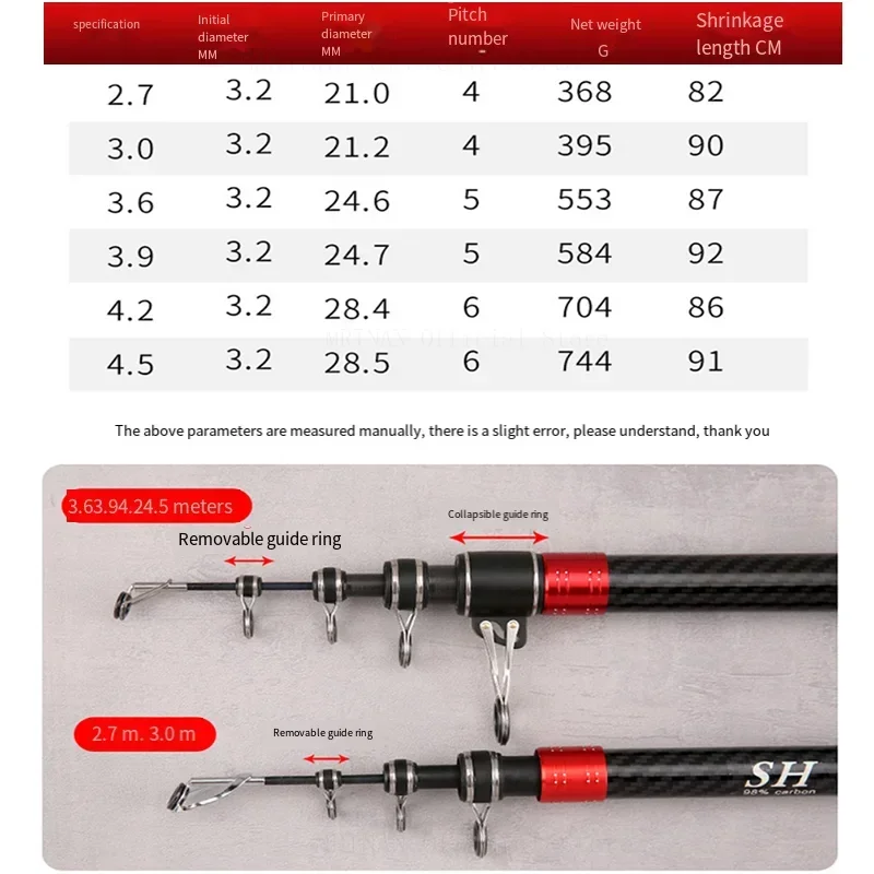 Telescopic Fishing Rod 2.7/3.0/3.6/4.2/4.5m Travel Surf Rod Spinning Power 30-250g Throwing Surfcasting Carbon Baitcasting rod 4