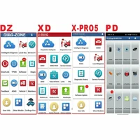 Software activation Thinkcar Thinkdiag/Diagzone/Xdiag/XPRO5/Prodiag For X431 DBScar1/2/3/4/5/7 Thinkcar pro Thinkdiag2 Easydiag 1