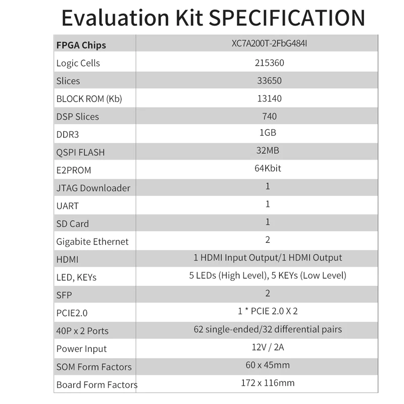 PuZhi PZ-A7200T-KFB  ŰƮ, Xilinx Artix-7 XC7A200T FPGA  , PCIE HDMI  