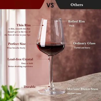 6-Piece 12oz Crystal Wine Glass Set 1