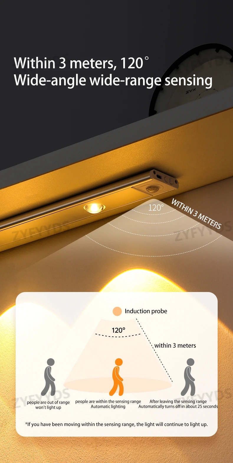 LED Motion Sensor Cabinet Light 6 S419ea45f59d1488c84b49a76ab5a9363F