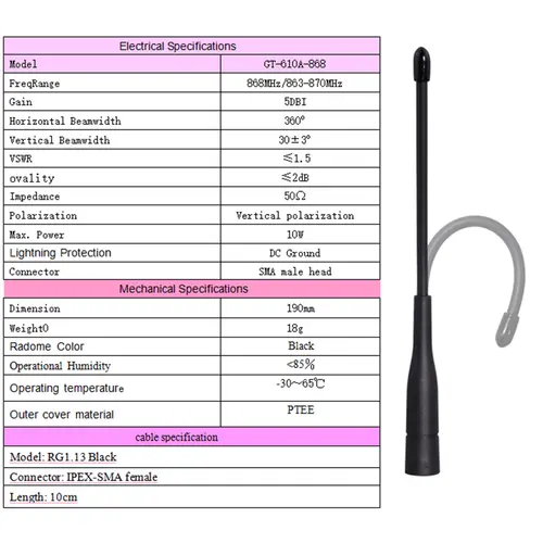 LoRa 868MHz Antenna 863-870MHz 869MHz SMA Connector high-gain module antenna omnidirectional - Image 2