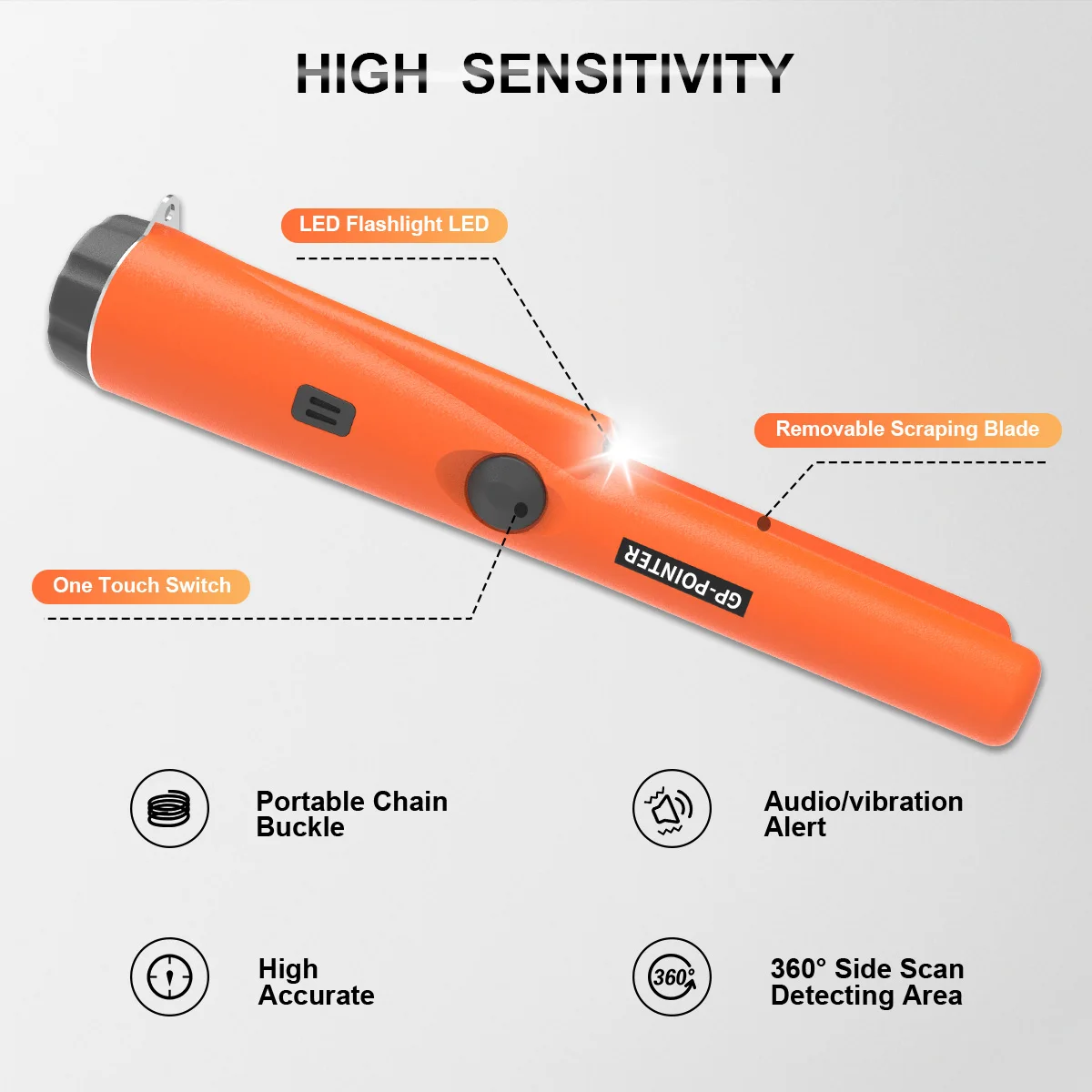 Treasure Hunter GP Waterproof 360° Handheld Metal Detector Pinpointer
