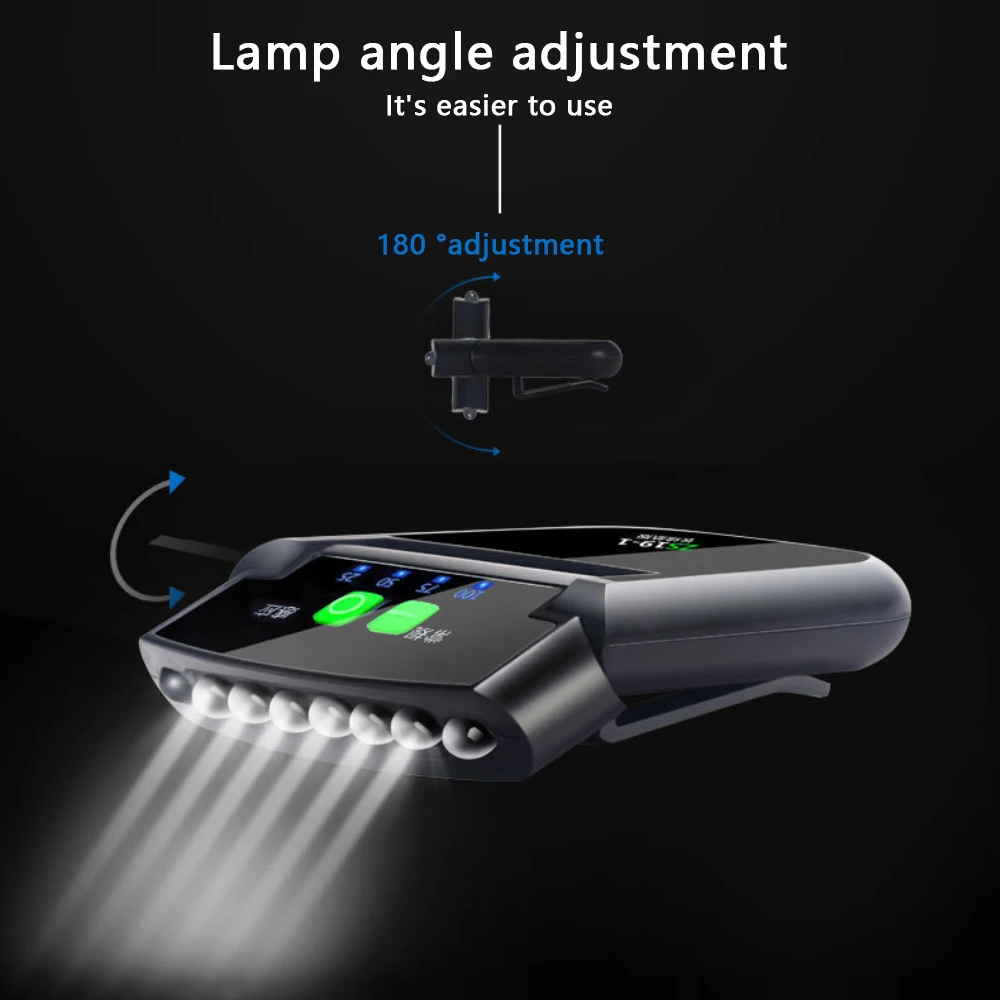 6 Led Hat Clip Headlamp USB Rechargeable Sensor Waterproof Cap Light Flashlight Head Clip Light Fishing Headlights Glare Light