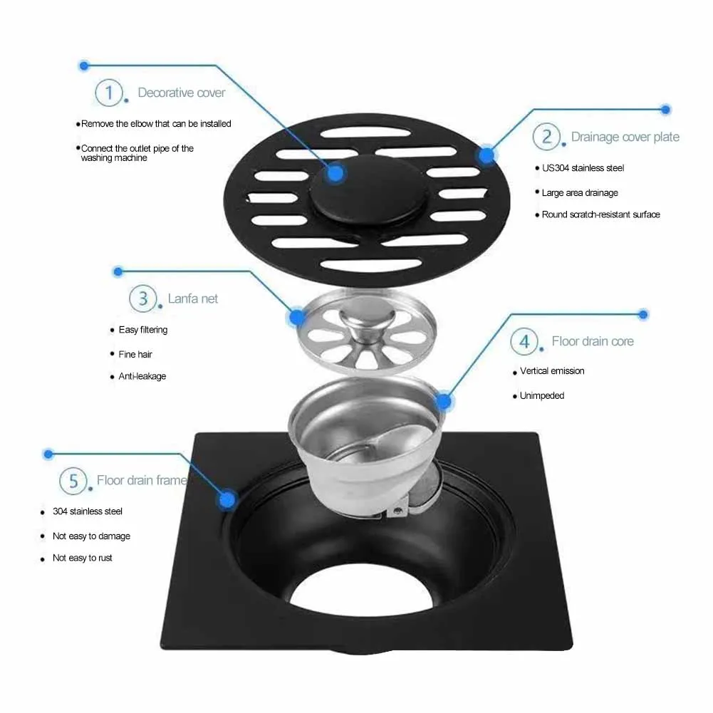 Stainless Steel Shower Floor Drain Backflow Preventer Image 1