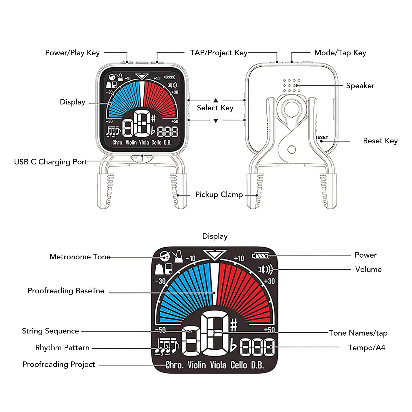 Professional Electronic Violin Tuner and Metronome with Clear Display and Clamp