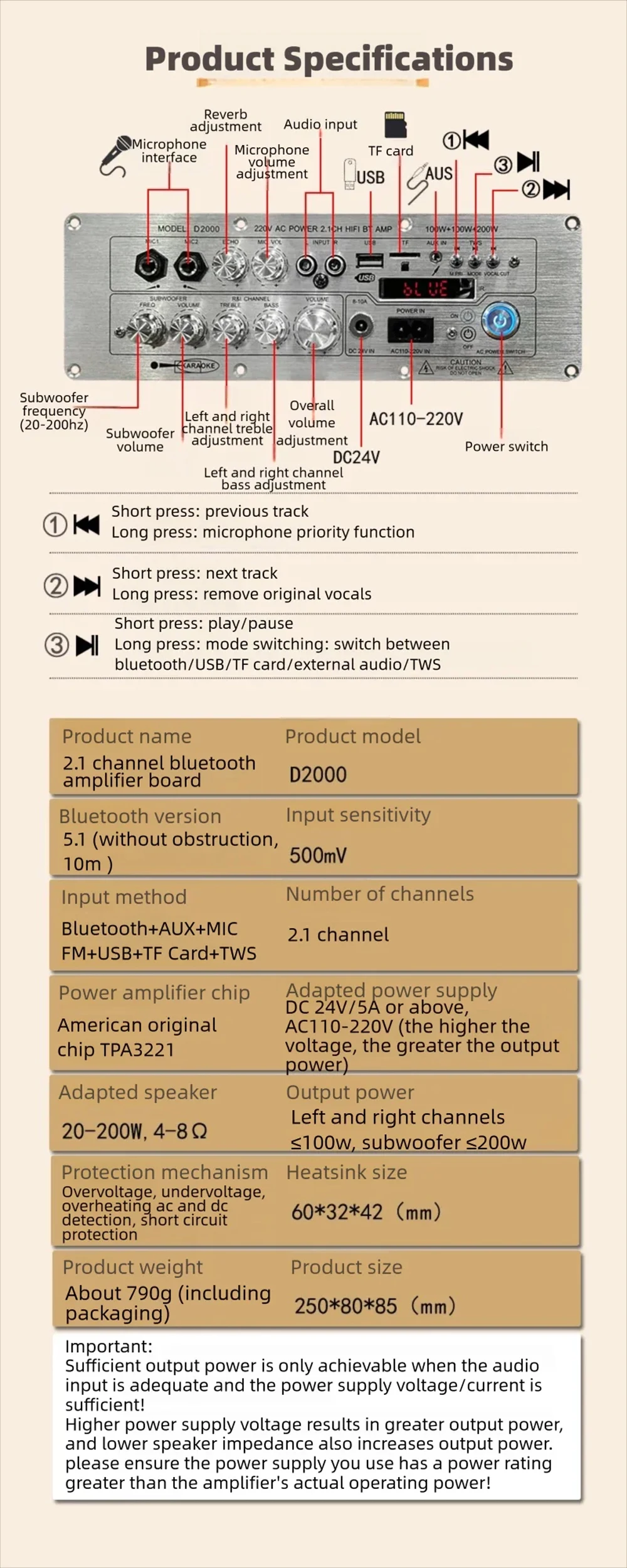 Sound Amplifier Board D2000 100W+100W+200W BT5.1 AUX/USB/TF Card Channel2.1 HiFi