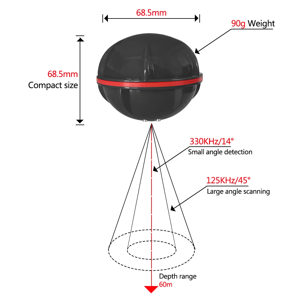 New intelligent fish Finder shore boat 125KHz Lake 60M App Sea GPS wireless sonar smartphone (Android IOS)