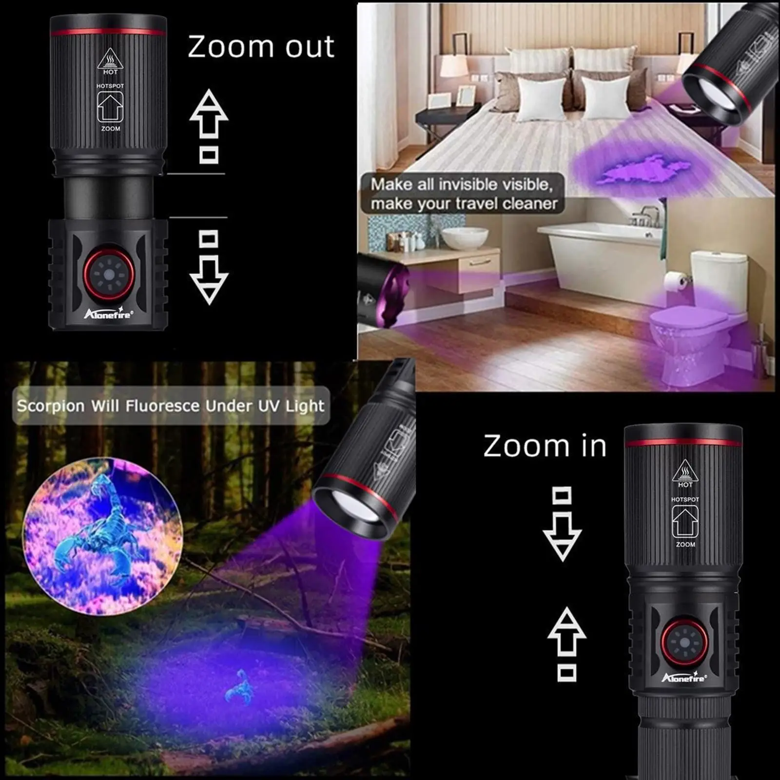 dsc-products