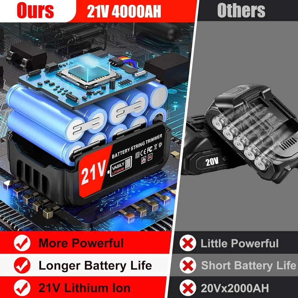 Electric Weed Wacker Eater Battery Powered 21V 4.0Ah, Cordless Grass Trimmer Battery Operated Stringless Brush Cutter,Lightweigt 5