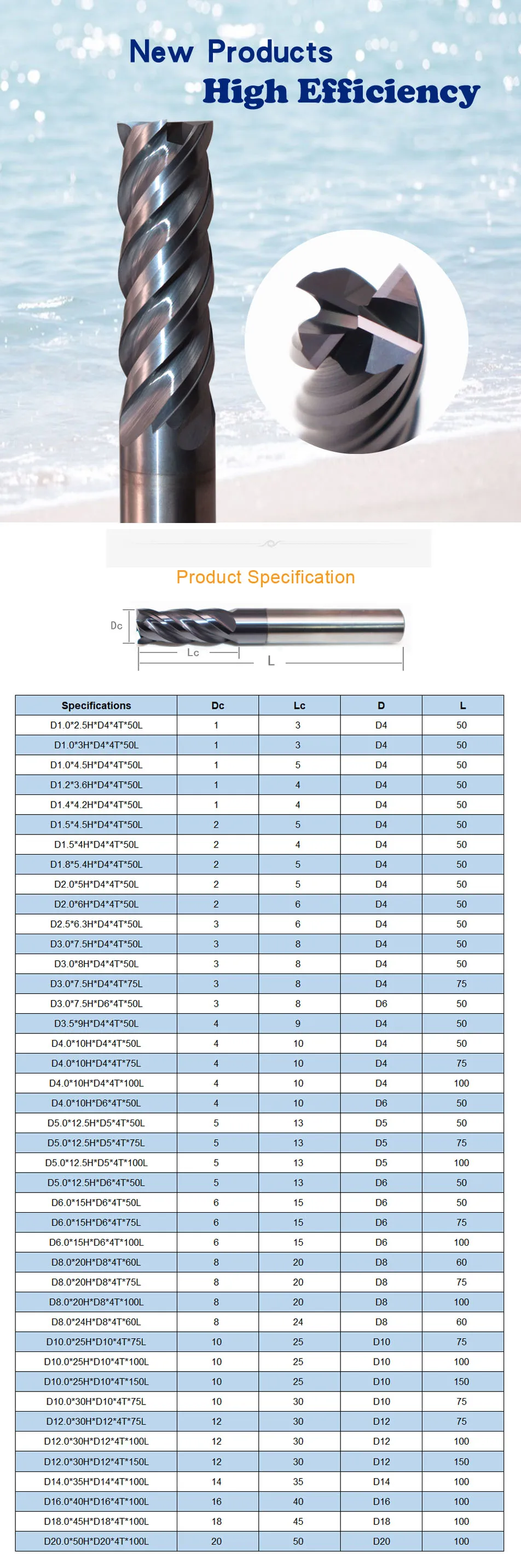 home depot vise Solid Carbide Coated 4F Endmill Unquel space and Various Chip Lead Efficient Processing Stainless steel, steel, Titanium alloy ball nose end mill