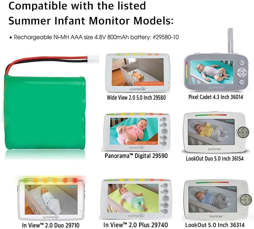 Infant Panorama Summer In View Plus Baby Monitor Summer Infant