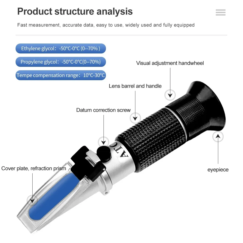 Antifreeze Refractometer 4 in 1 Car Automotive Refractometro Antifreeze Battery Fluid Urea Adblue Glass Freezing Point Water Coolant Tester