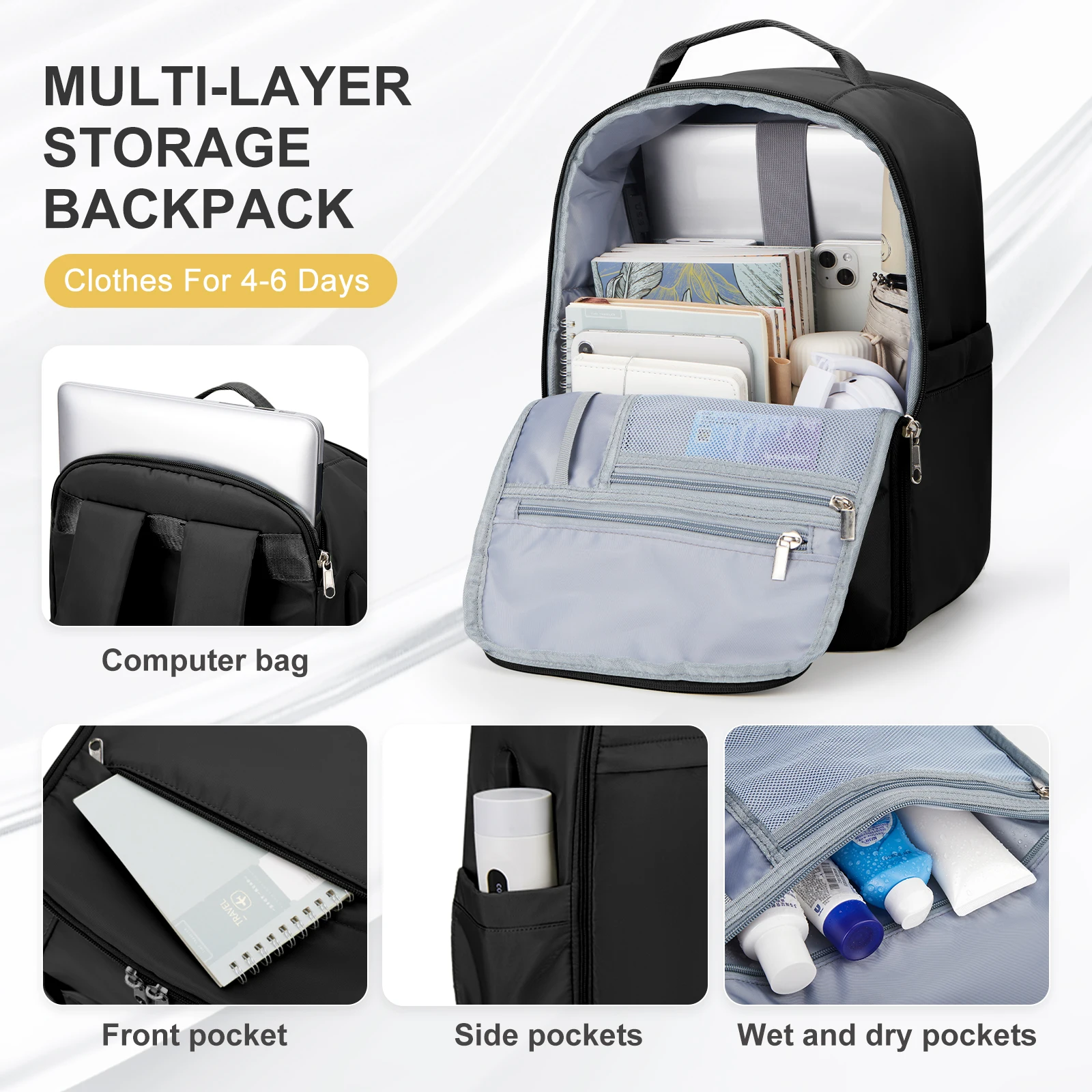 Ryanair Backpack 40x20x25 Cabin Bag, Hand Luggage Travel Backpack for Easyjet Cabin Bag 45x36x20, Laptop Backpack for Women/Men