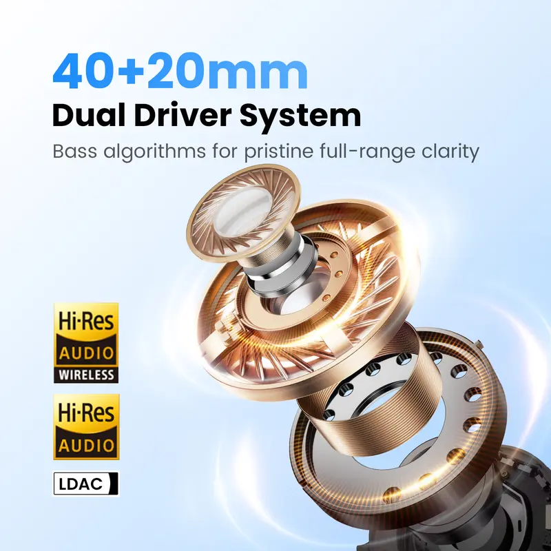 HAYLOU S40 ANC Wireless Headphone 50dB Noise Canceling Hi-Res 3D Spatial Audio Earphone with LDAC Bluetooth 6.0 Over Ear Headset - Image 3