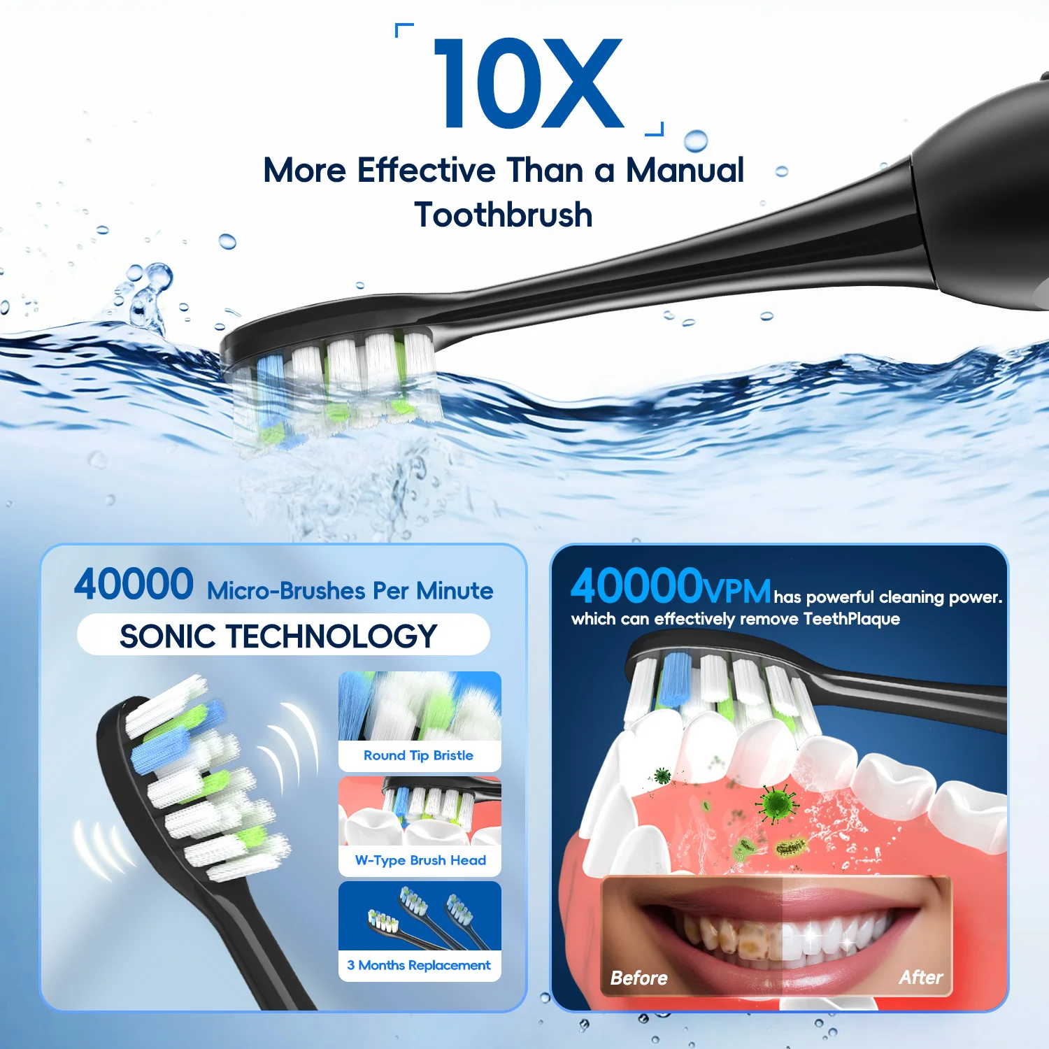 Electric Toothbrush 8 Brush Heads 40000VPM 4 Modes Rechargeable for Adults