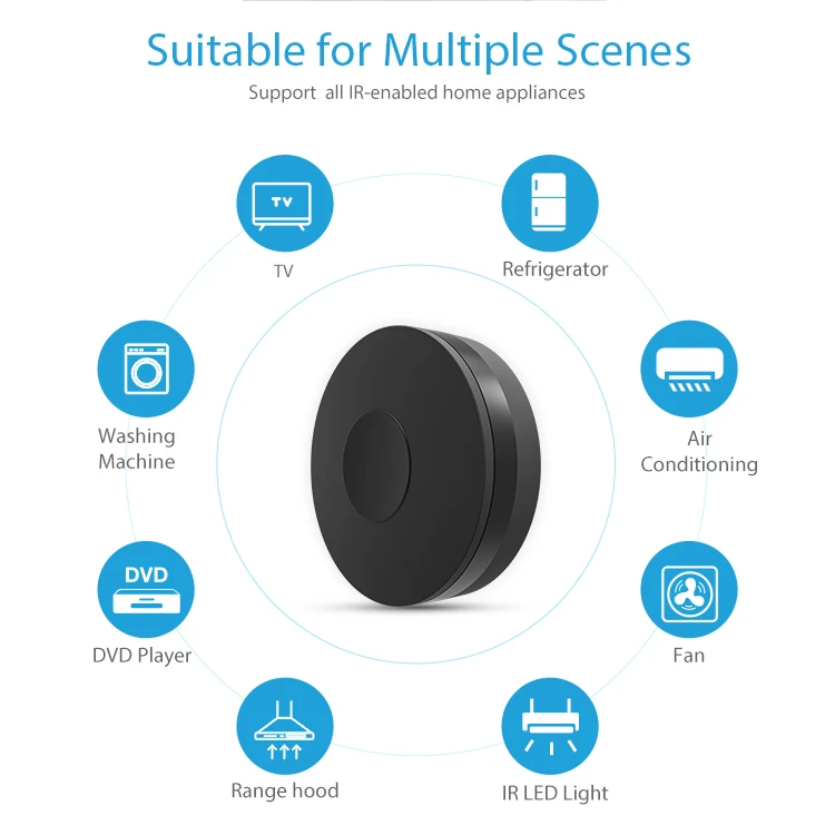 Tuya Smart IR Remote Control wifi Universal Infrared Controller for TV DVD AUD A