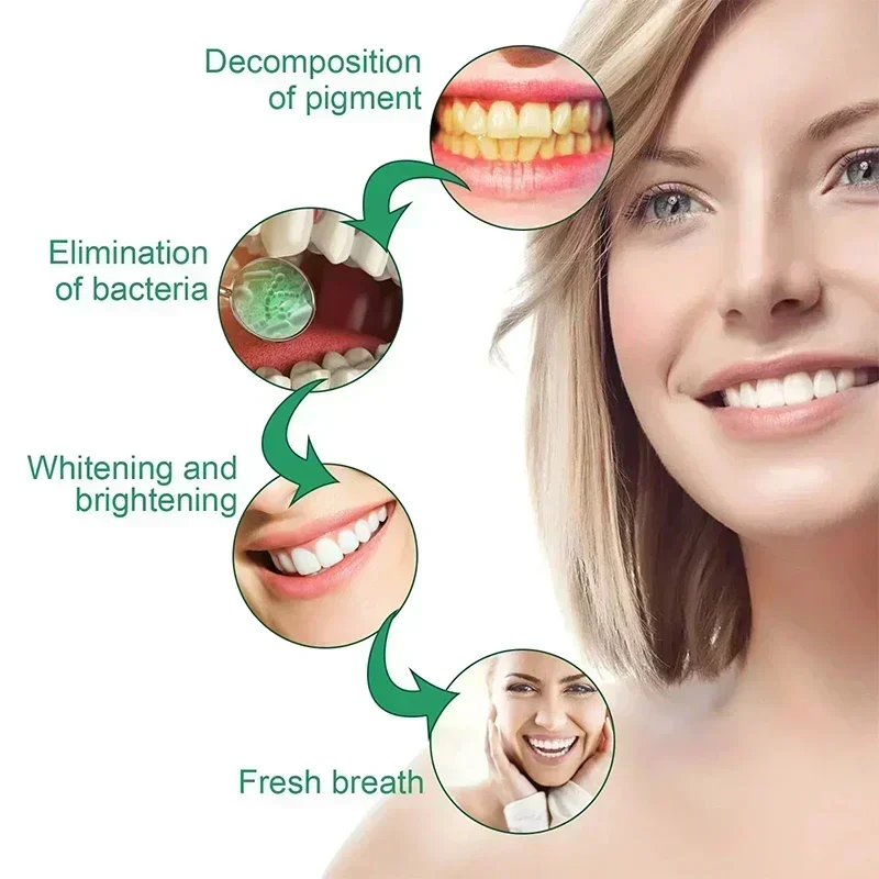 Dissolvant de calcul dentaire, blanchiment des dents, vaporisateur, livres de dentifrice, hygi&egrave;ne buccale, &eacute;limination