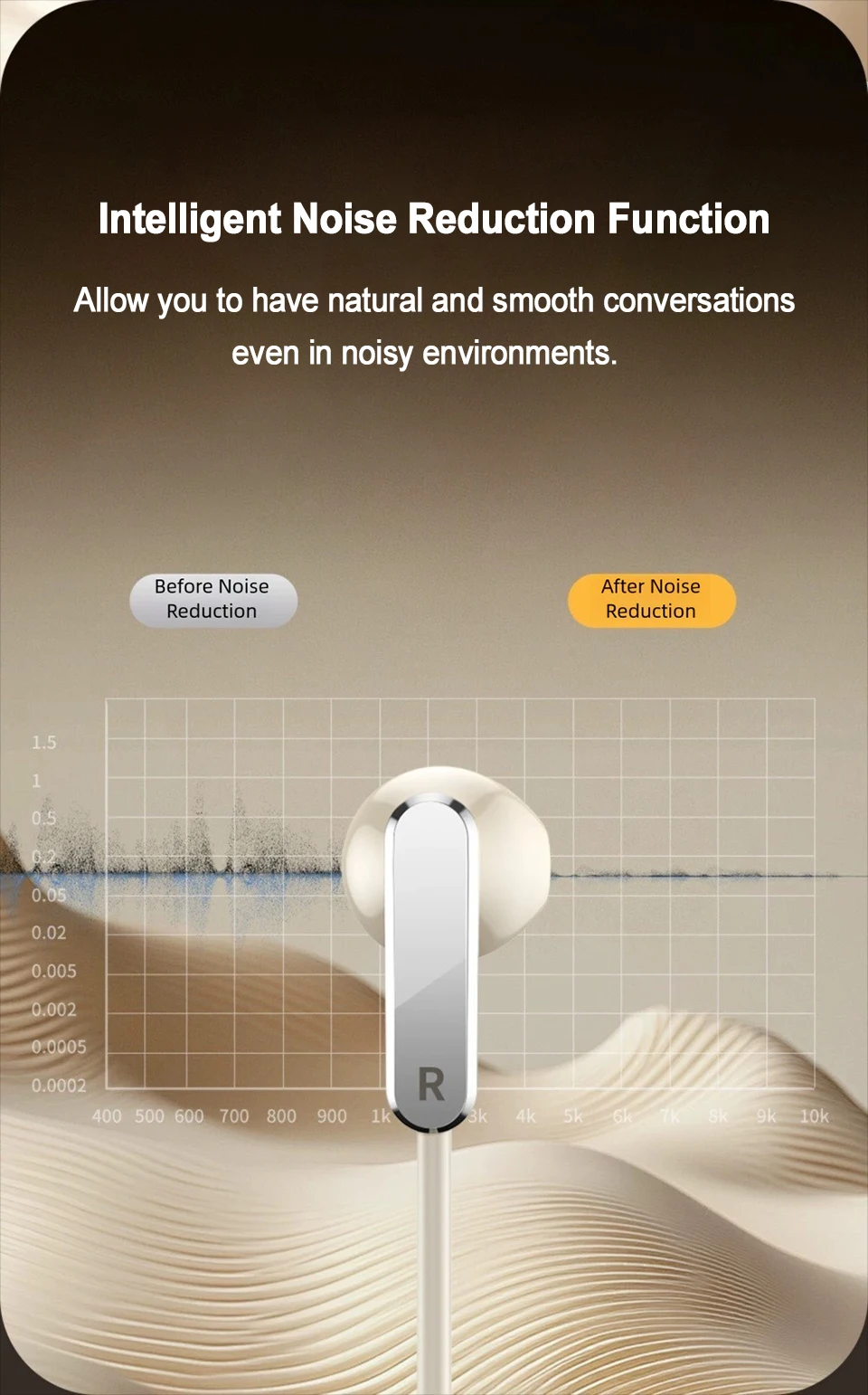Wired Headphones With Usb-c And 3.5mm Jack Hifi Stereo Audio_voghion.com