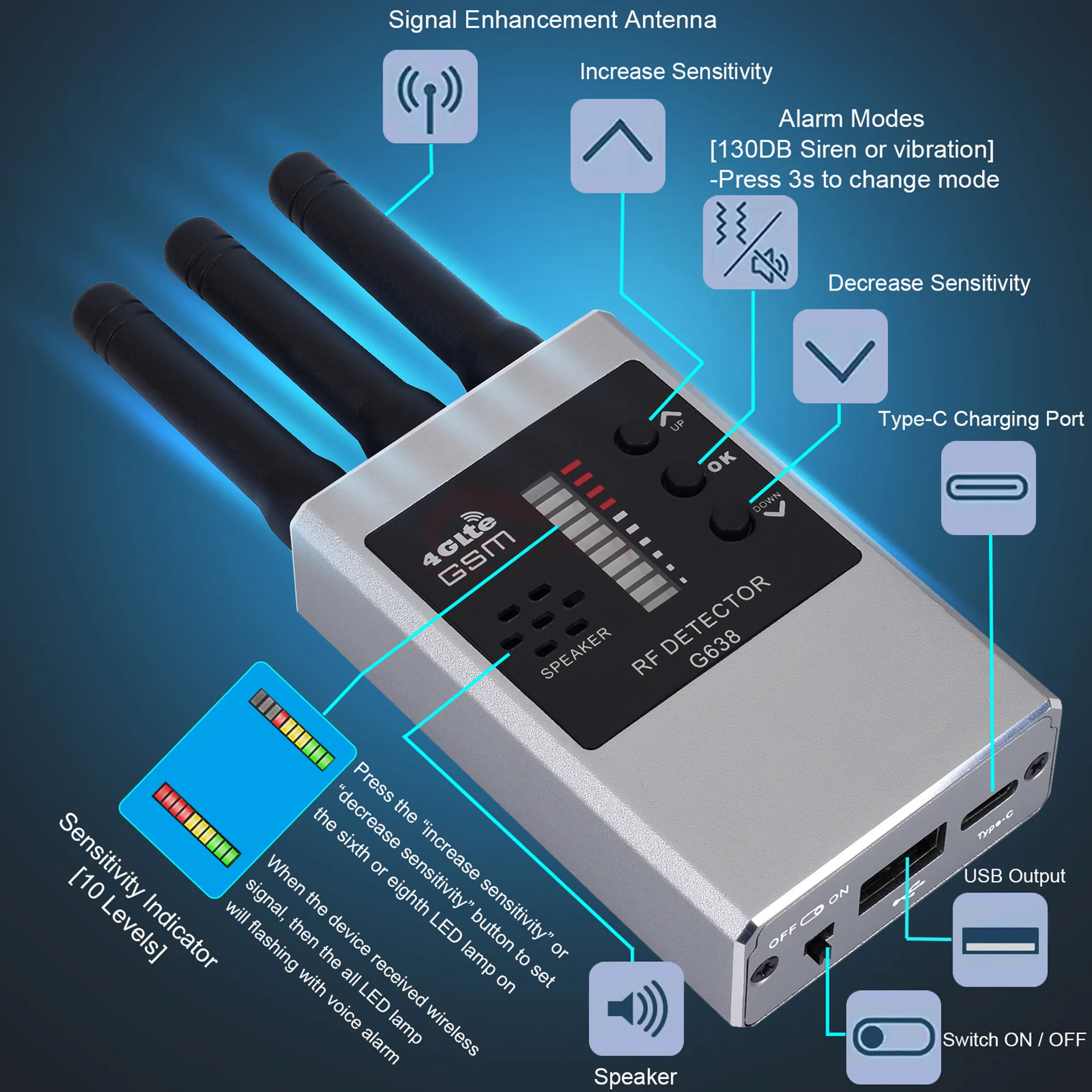 Hidden Camera Detector Infrared Camera Detector Camera Detector Signal Detector GSM RF Bug Detector Wifi Hidden Camera Finder Anti-Spy Listen Sweeper Phone Signal Wireless Listening Device GPS Tracker Detect