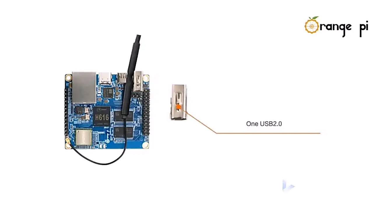 Orange Pi Zero 2 SBC 1 ГБ RAM