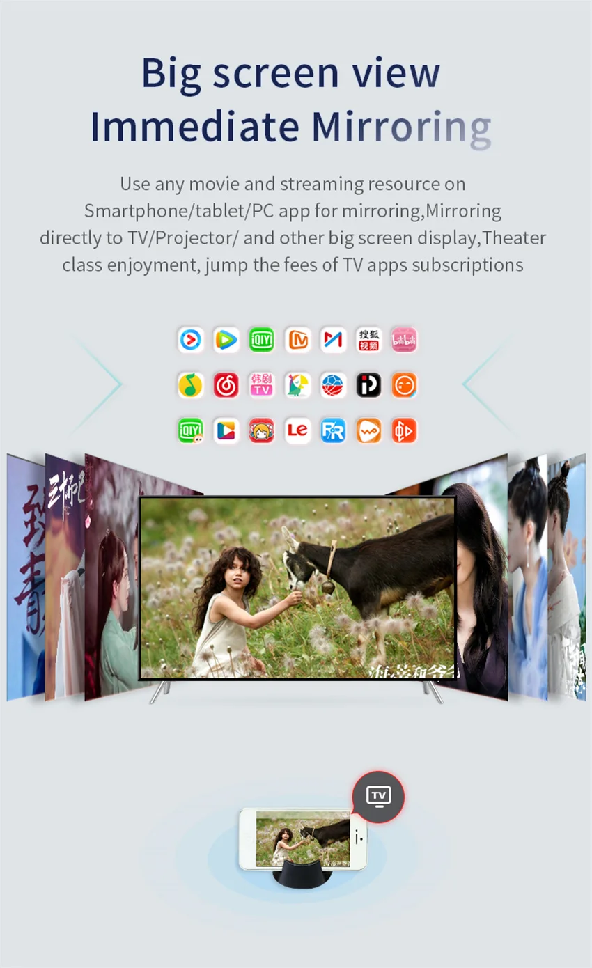  HDMI  ۽ű  ű Ȩ   TV ƽ, Ǯ HD ̴ , Ȯ ÷ , 5G 50M