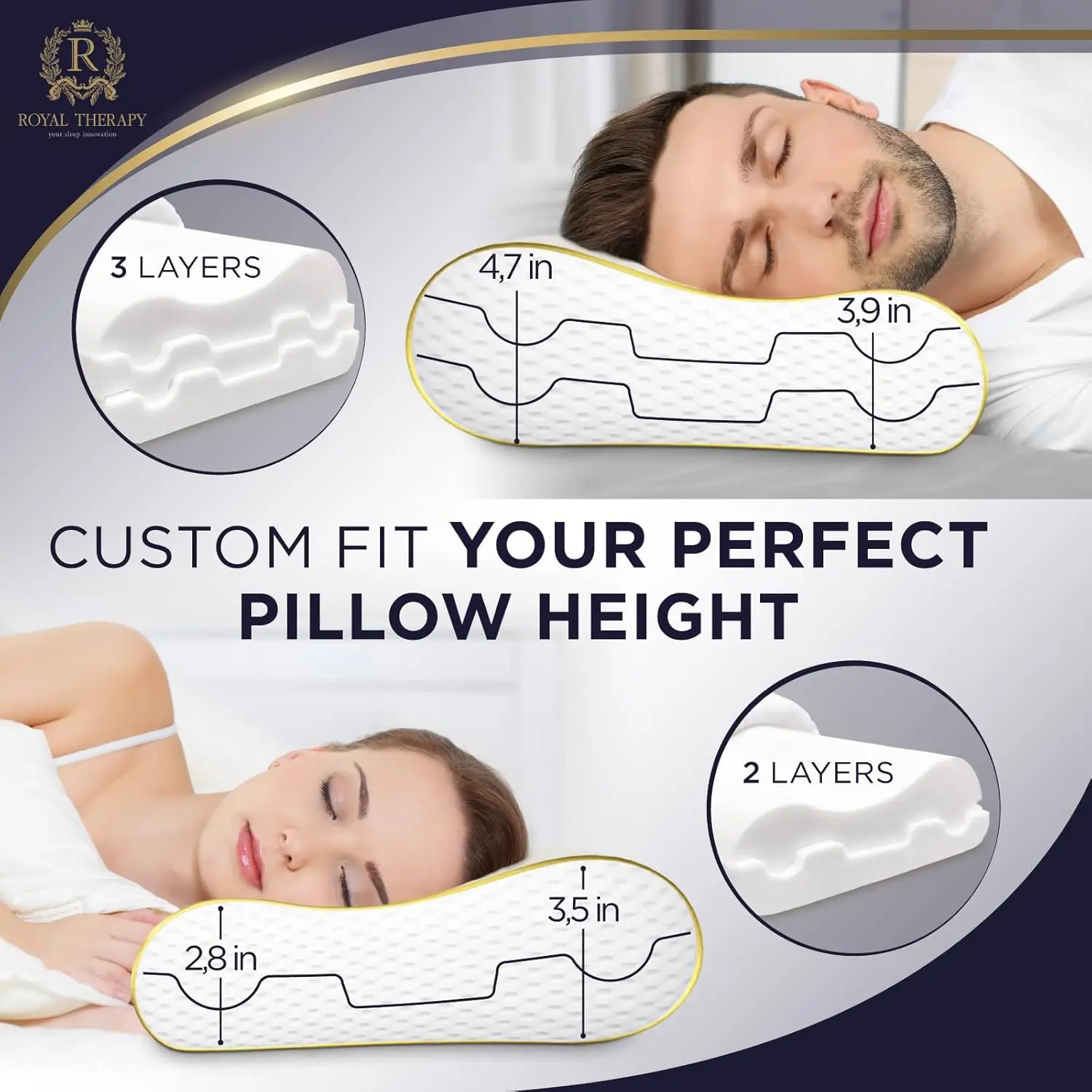Memory Foam Pillow, King Cervical Pillow for Neck Pain, Contour Pillow, Neck and Shoulder Pain, Side Sleeper, Back