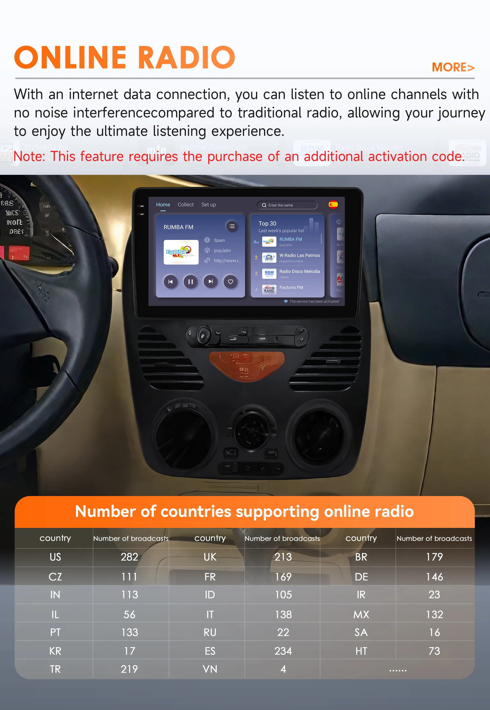 Hizpo 2 din Android Auto Carplay Auto Radio Für FIAT Siena Palio Albea Wochenende 1996-2004 Video Multimedia Stereo GPS Navigation – Detail 27