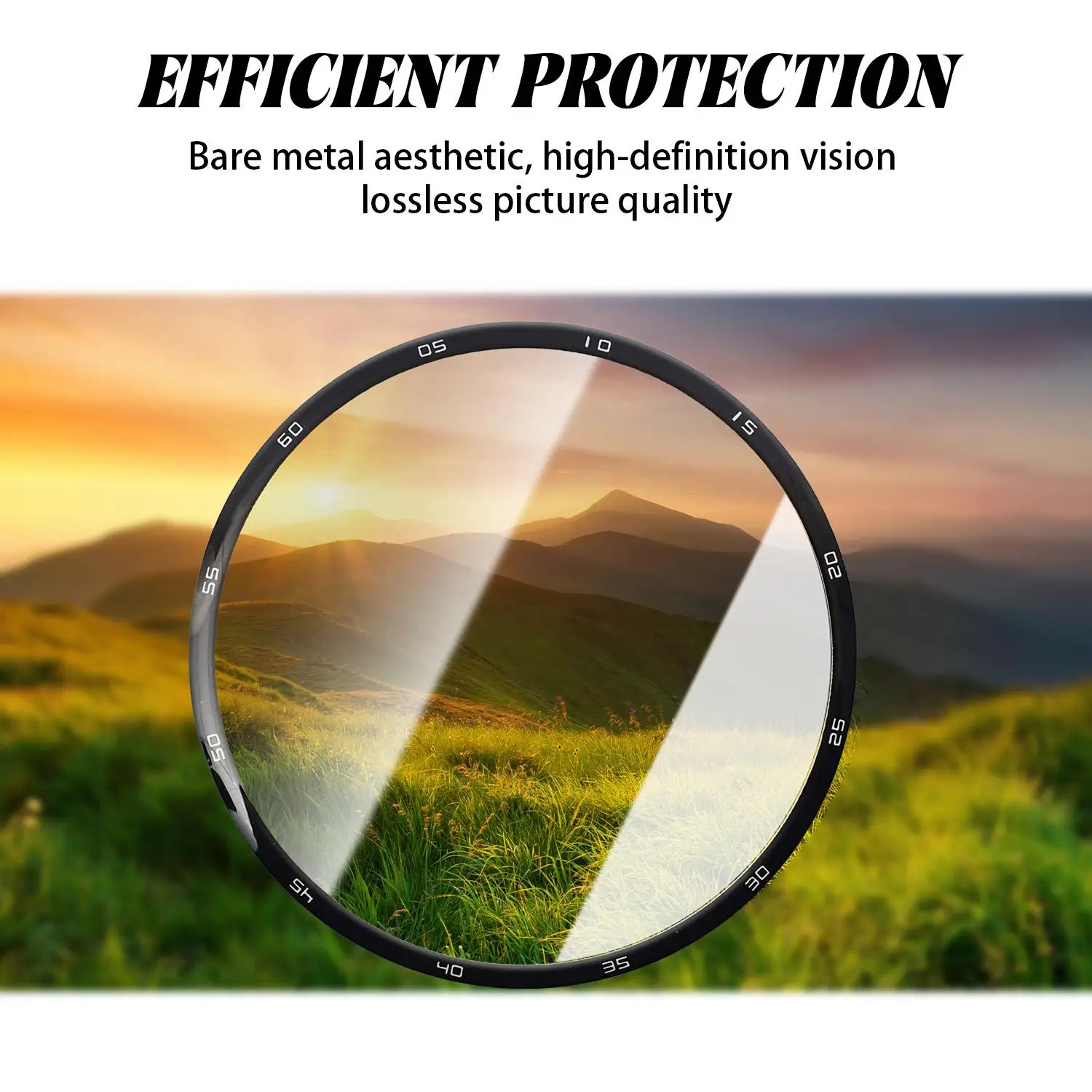 3D Curved Anti-Scratch Screen Protector - Flexible PMMA Protective Film