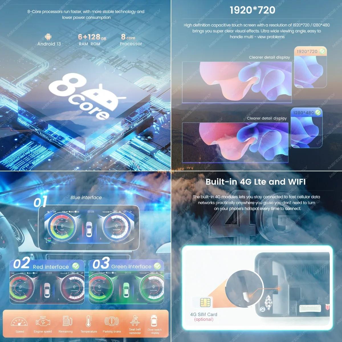 アウディ用カーマルチメディアプレーヤー、オールインワン