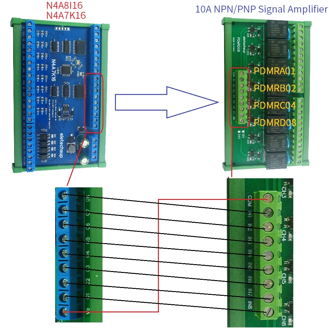 

16DO 4DI 8AI RS485 Modbus RTU Analog Digital 4-20MA 0-10V Current Voltage Collector Module PLC IO Expanding Board