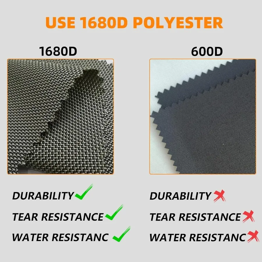 Tactical Weighted Vest, Adjustable Weights Running Vest Molle for Workouts Endurance Training Fitness Calisthenics Gym, Max 20lb