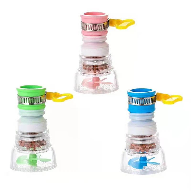 Рисунок 2 - Вращающаяся на 360 градусов Насадка-распылитель