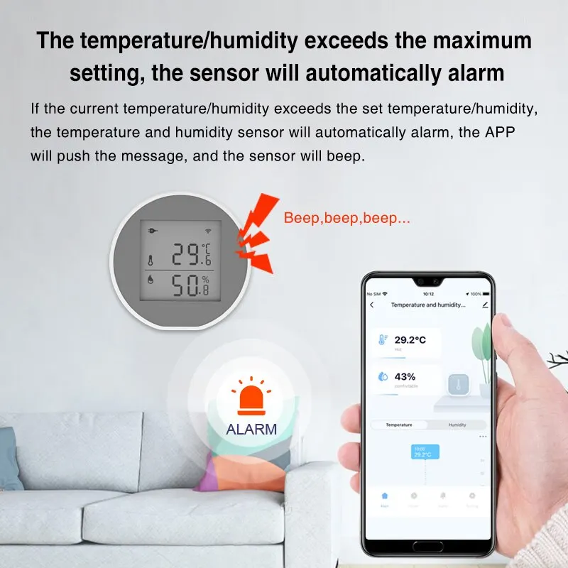 Smart WiFi Thermometer Hygrometer, Indoor Room Digital Temperature Humidity  Sensor with APP Notification Alert, Data Storage, LCD Backlight, WiFi