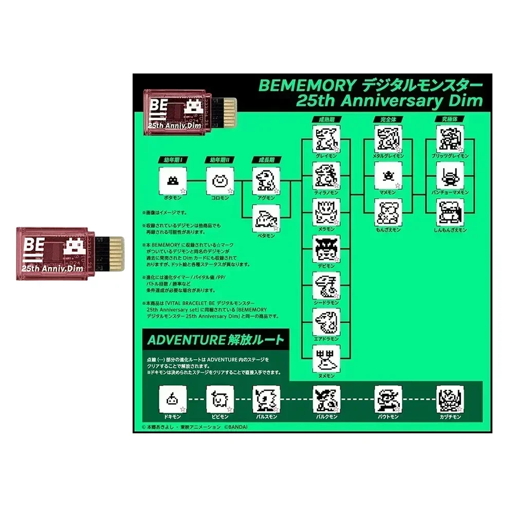 Digimon Adventure DIM Card Protective Film Stingmon BE MEMORY