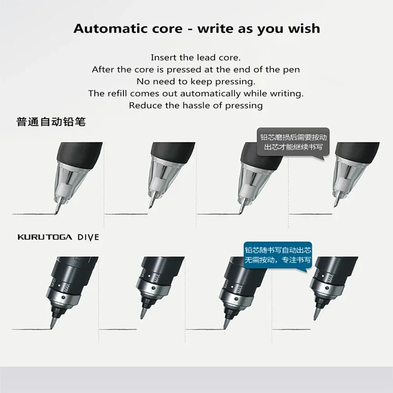 三菱クルトガダイブシャープペンシル、0.5mm、M5-5000、オートリード