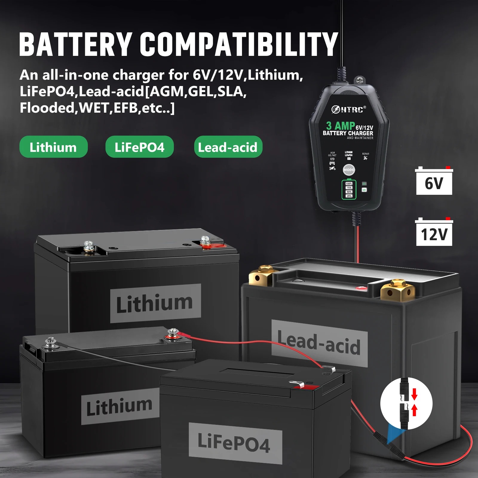 Chargeur de batterie intelligent 12V 6A branché sur une batterie de voiture en charge