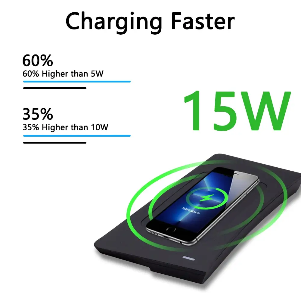 

Car Central Console Qi Wireless Charger 15W Fast Charger For Renault Megane 5 Wireless Phone Holder Panel