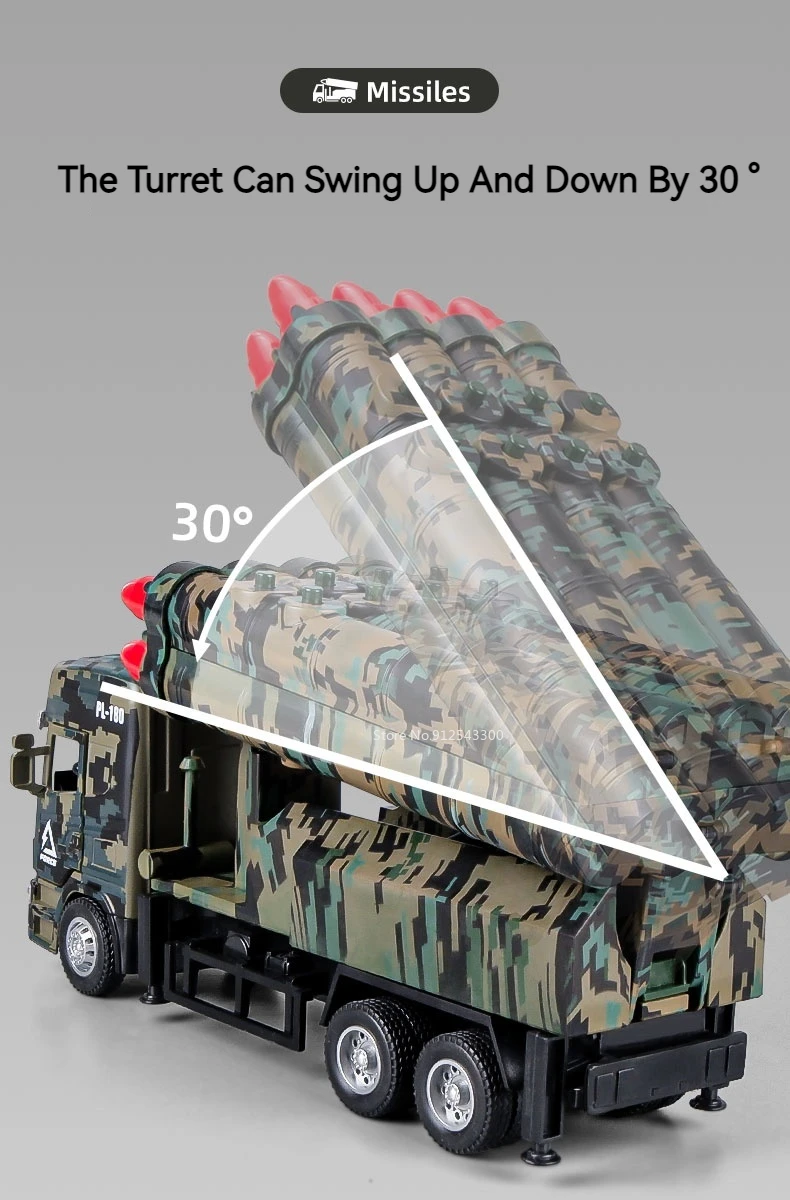 シズキョウ　U.S. ARMY ロケットMX プラモデル シズキョウ U.S. ARMY ロケットMX プラモデル
