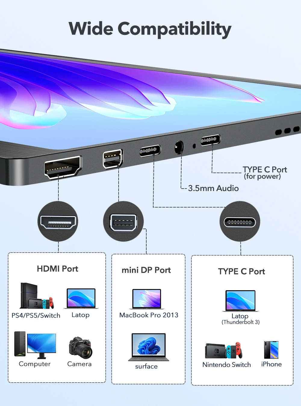 EVICIV ޴ , 15.6 ġ FHD 1080P ޴ Ʈ , IPS ǻ ܺ ȭ, USB C HDMI ÷, Ʈ Ŀ