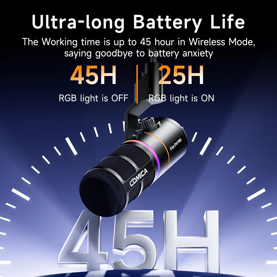 Comica EJoy D10 / D10 PRO/ D10 PRO コンボ RGB カーディオイド