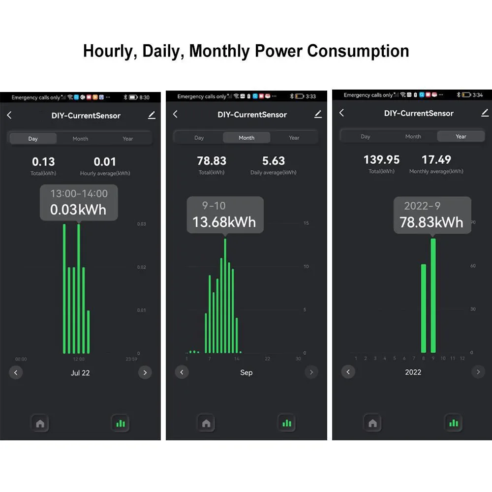 Tuya WiFi Digital Energy Monitor 80A with Current Transformer Sensor CT Smart Life App Remote Power Monitor 110V 240V 50/60Hz Power Meter Energy Meter