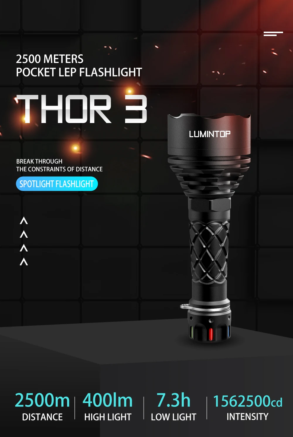 ルミントップ　THOR2 lep　照射1200メートル　　　美品　懐中電灯 THOR II - Lumintop