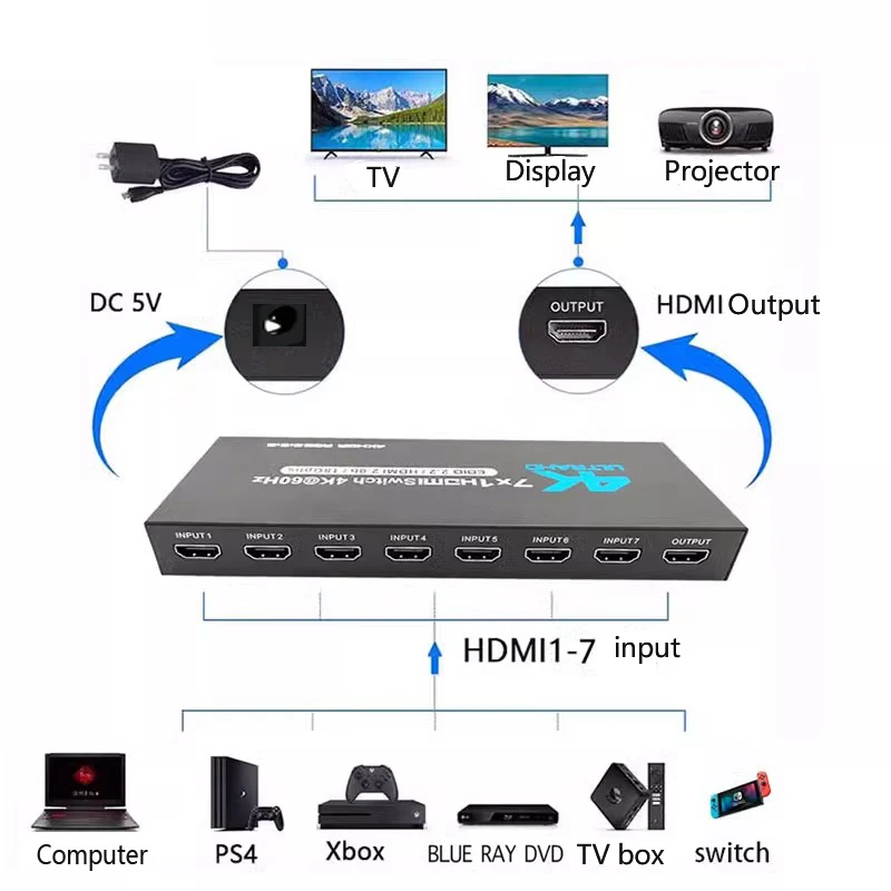 4K 60HZ HDMI Switch 7x1 4x1 3x1 HDMI 2.0 Switcher Audio Video Converter for PS3 PS4 XBOX DVD PC To TV HDTV Monitor or Projector