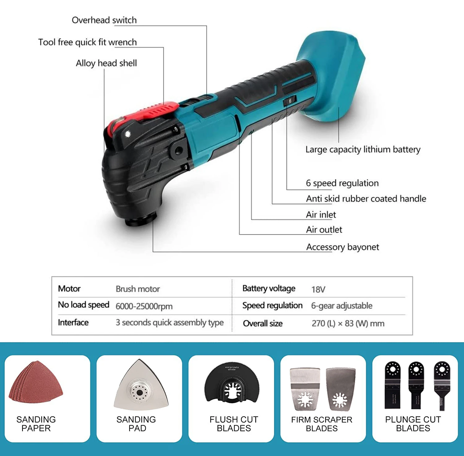 170W Electric Cordless Oscillator, Home Pruning Saw Multi-function Trimmer/Shovel/Cutting Saw Tools For 18V/21V Makita Battery 2